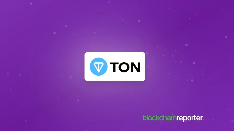 Gram Network Clarifies Independent Status on TON, Warns Against Fake GRM Accounts