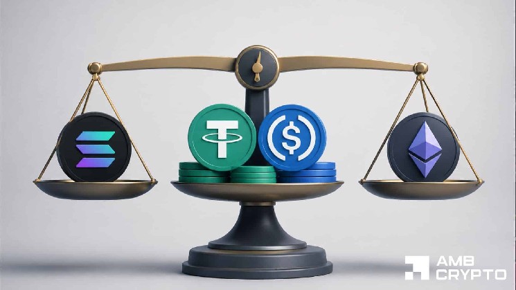 DeFi TVL sinks despite $315B in stablecoins – Here’s why