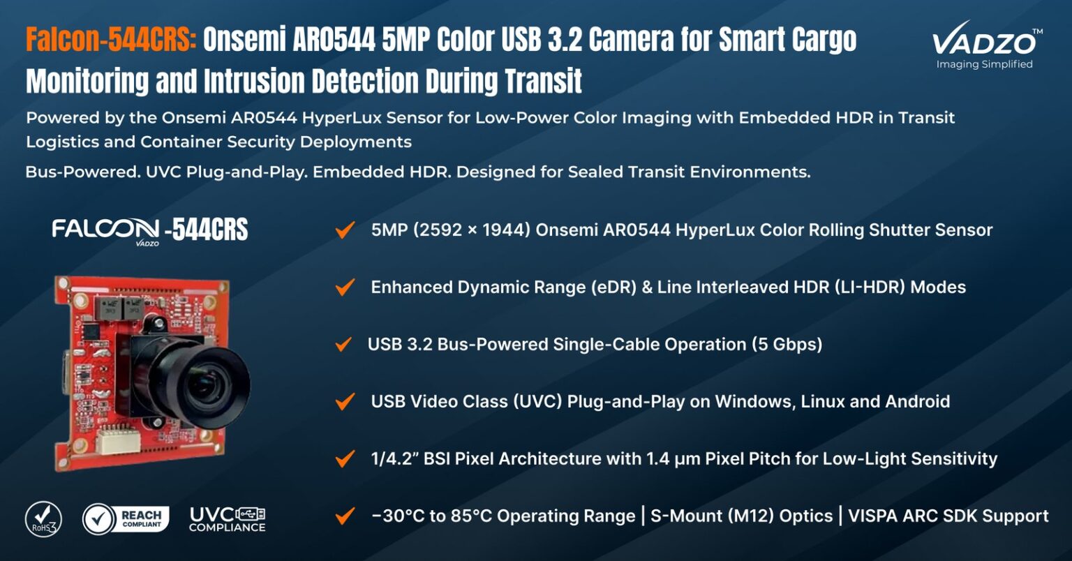 Vadzo Imaging Positions AR0544 USB Camera for Smart Cargo Monitoring and Intrusion Detection During Transit