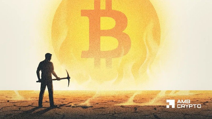 Is a 2022-style bear phase forming?