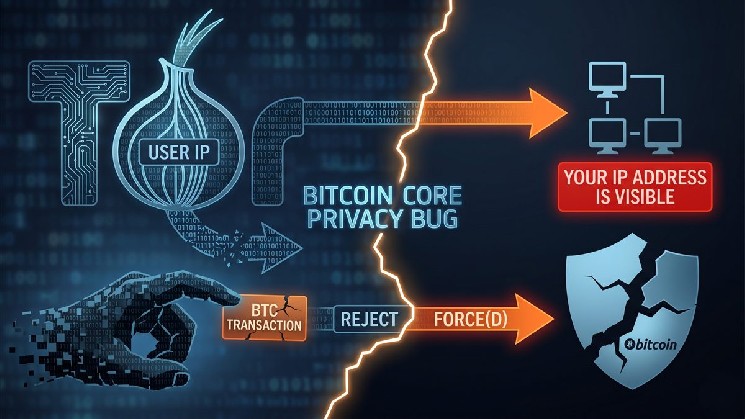 Bitcoin Core Developers Uncover Privacy Flaw That Could Expose User IP Addresses