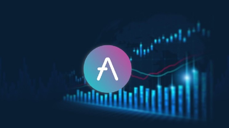 Decentralized Finance (DeFi) Project Aave Announces Strategic Infrastructure Change!