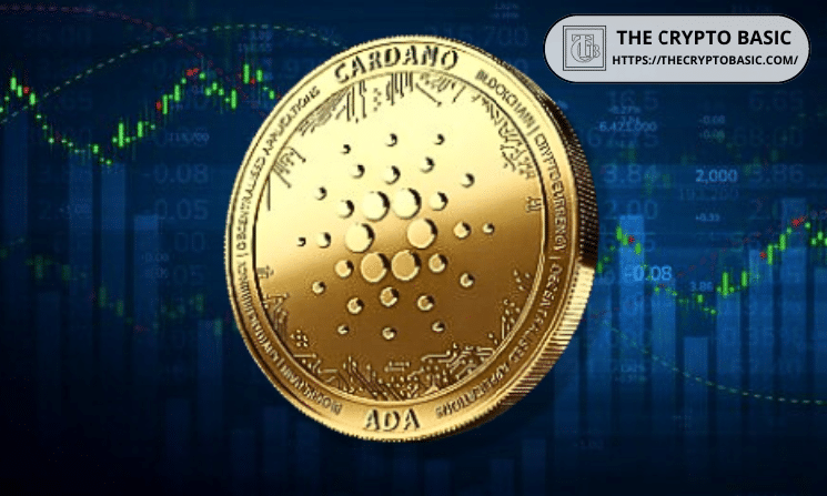 CSWAP Announces New Integration That Simplifies Bitcoin Access to Cardano Ecosystem
