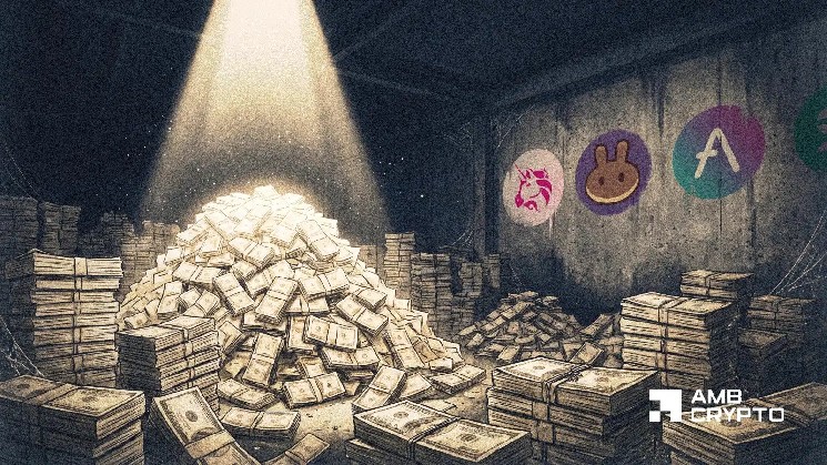 85% of concentrated liquidity is underutilized — Meaning for DeFi?